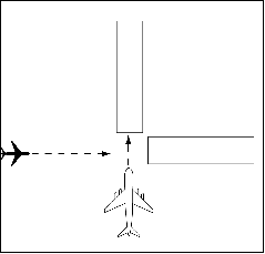Intersecting Runway Separation